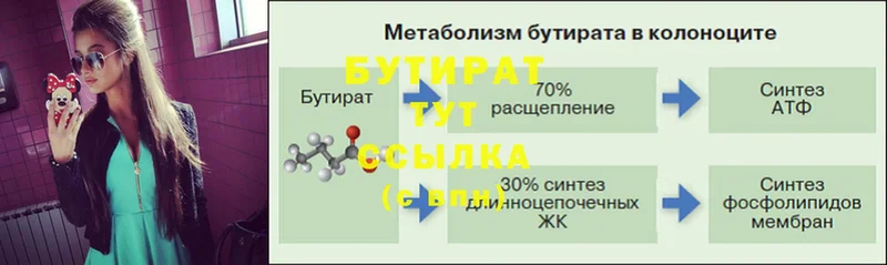 купить  цена  Оханск  Бутират 1.4BDO 